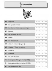 Sommaire grammaire page1.jpg