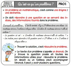 Exemple leçon résolution pb.jpg